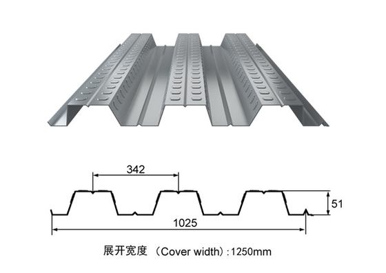 MÁY ĐỊNH HÌNH CUỘN DECK TRÊN SÀN MÁY ĐỊNH HÌNH CUỘN DECK KIM LOẠI