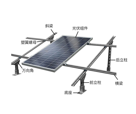 Máy tạo hình cuộn Unistrut kênh C 8-15m / phút để hỗ trợ bảng điều khiển năng lượng mặt trời