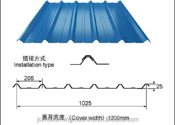 Tấm lợp kim loại R Panel Profile Máy cán cuộn Máy tấm lợp kim loại